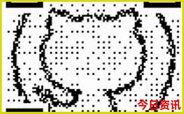 贵阳二日游最佳路线图